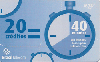 31364  BT  05/06 Cartão 40 minutos 2 Tir. 2.373.000 Interp. R$ 2.33