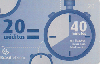 02299A  PR  06/06 Cartão 40 minutos 2 Tir. 1.970.000 ICE 20C